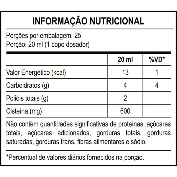 NAC (Acetilcisteína) - Moderação - Imagem 2