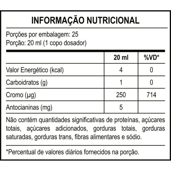 Laranja Moro & Cromo - Moderação - Imagem 2