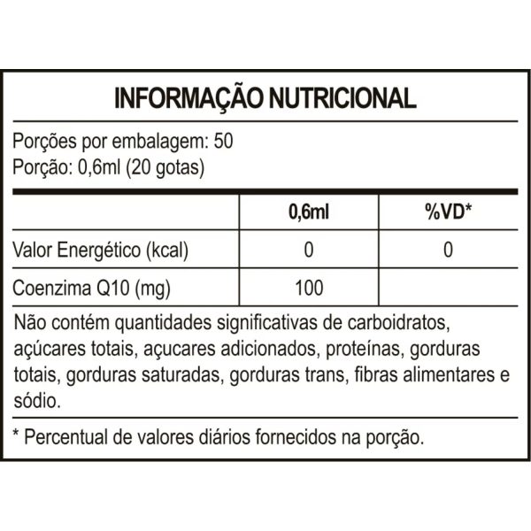 Coenzima Q10 - Moderação - Imagem 2