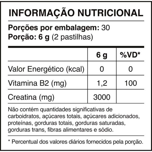 Pastilhas de Creatina - Moderação - Imagem 3