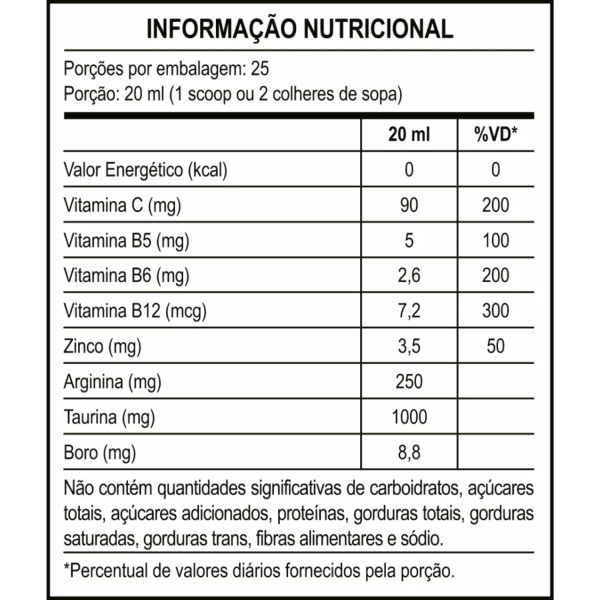 Dá um Gás - Moderação - Imagem 2
